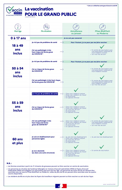 Cahier de réservation restaurant 2024: 2 pages par jour (Déjeuner / Dîner),  Agenda pour 72 réservations par jour en grand format A4